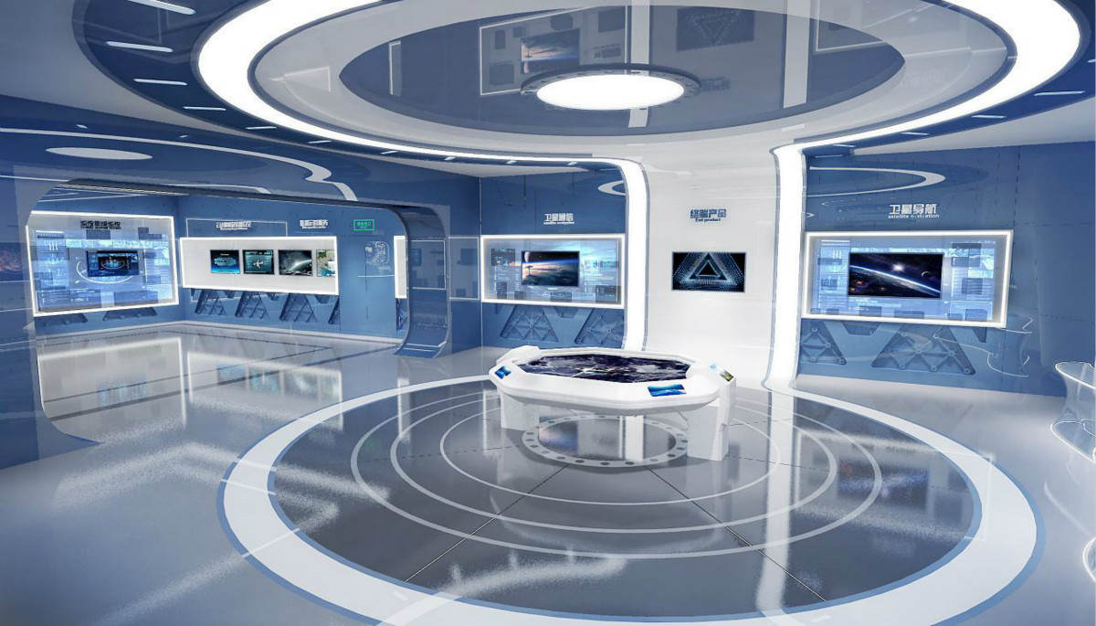 展厅的参观路线有哪几种形式 - 曼斯特科技